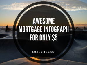 Awesome Mortgage Infograph for Only $5